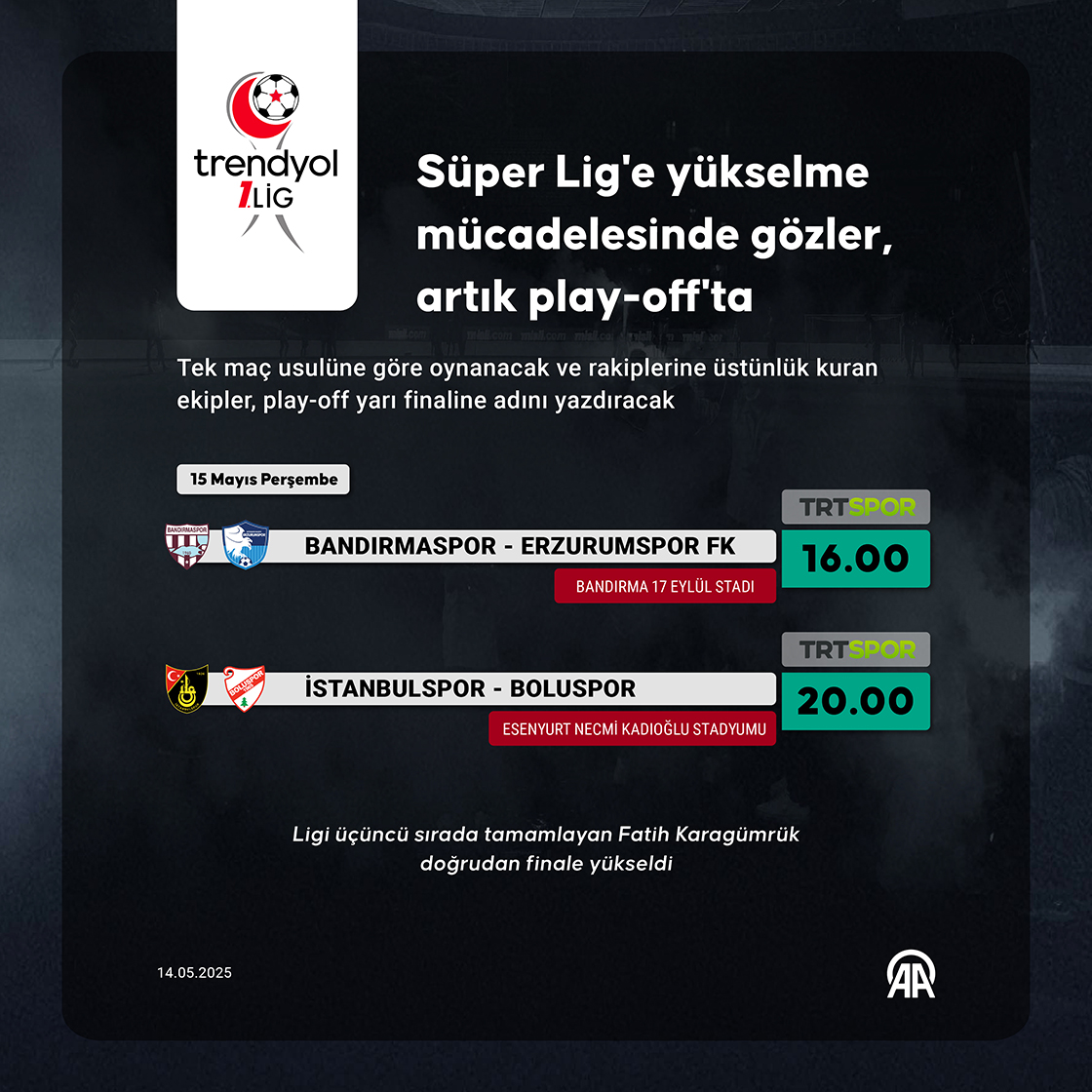 Süper Lig'e yükselme mücadelesinde gözler, artık play-off'ta