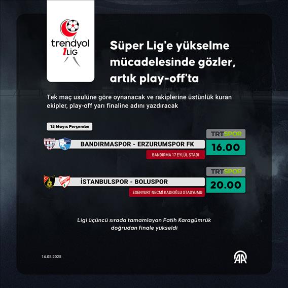 Süper Lig'e yükselme mücadelesinde gözler, artık play-off'ta