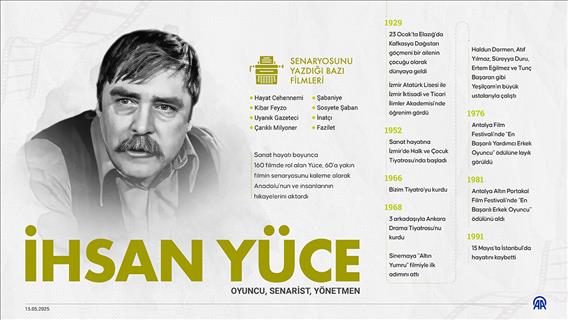 Oyuncu, senarist ve yönetmen İhsan Yüce