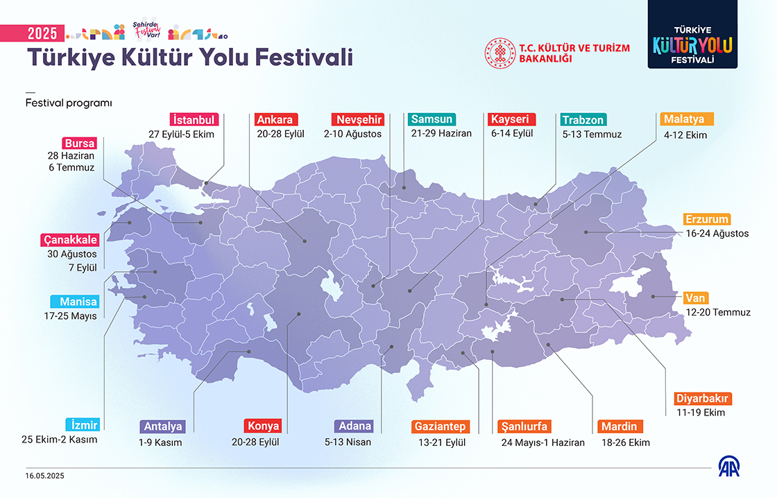 Türkiye Kültür Yolu Festivali 2025’in düzenleneceği iller