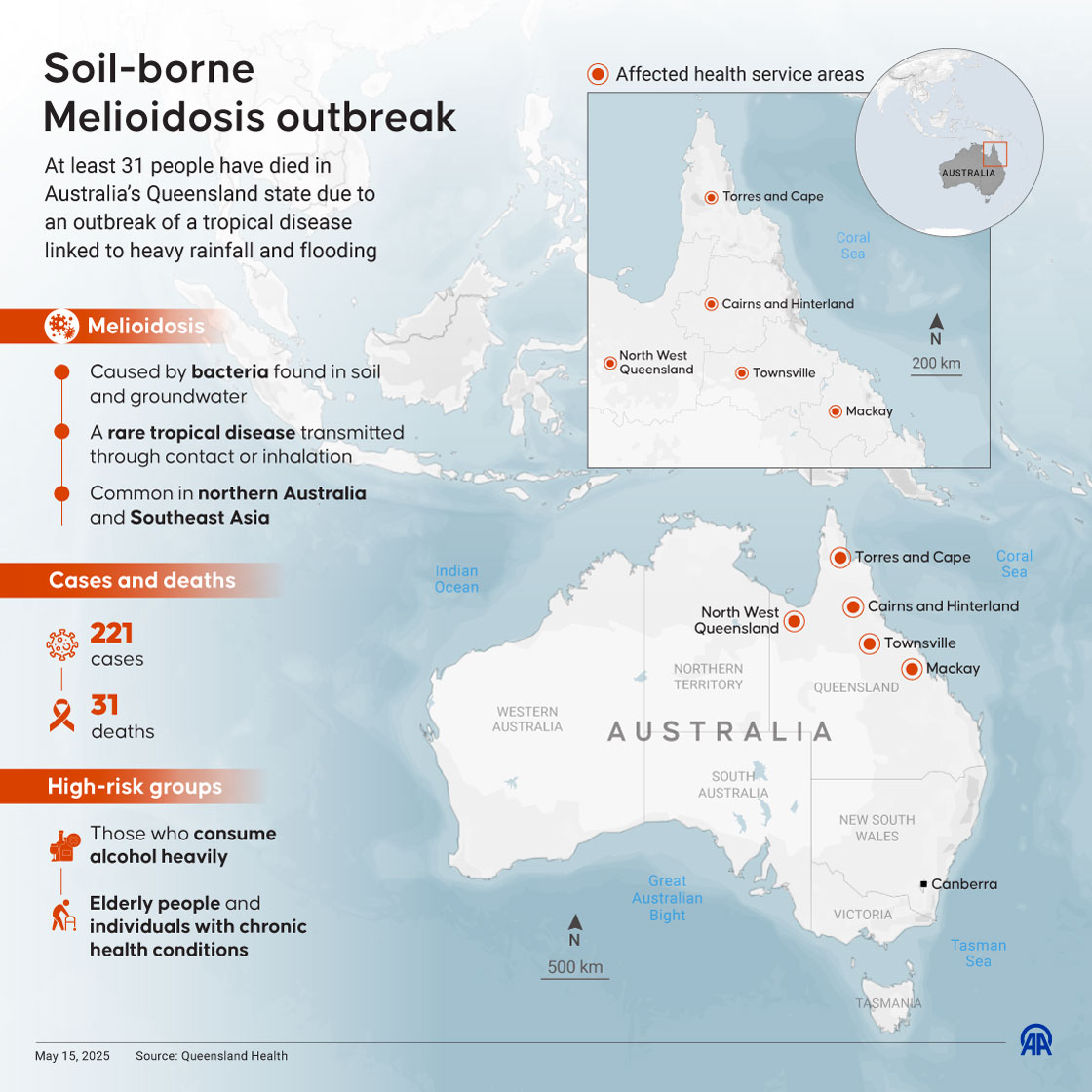 Soil-borne Melioidosis outbreak in Australia's Queensland