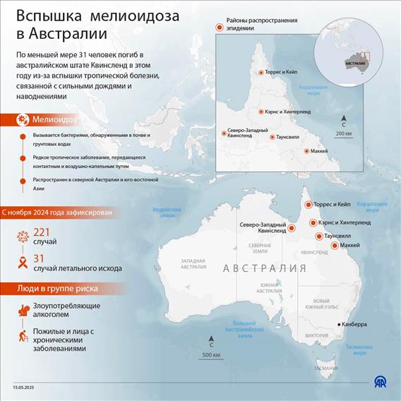 Вспышка мелиоидоза унесла жизни более 30 человек в австралийском штате Квинсленд 