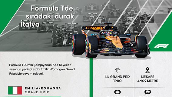 Formula 1'de sıradaki durak Emilia-Romagna