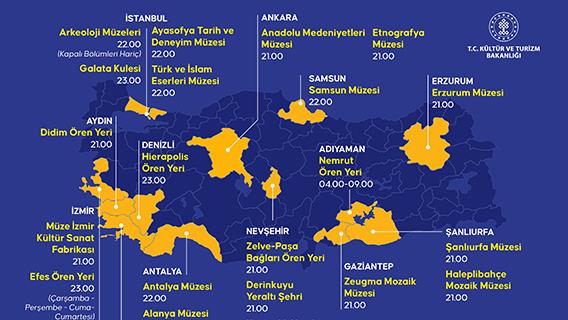 Türkiye'nin 27 tarihi mekanı geceleri de ziyaretçi ağırlayacak