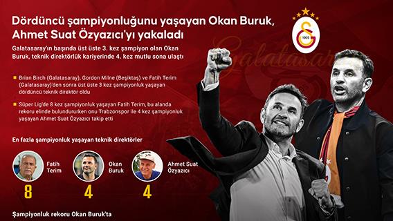 Dördüncü şampiyonluğunu yaşayan Okan Buruk, Ahmet Suat Özyazıcı'yı yakaladı