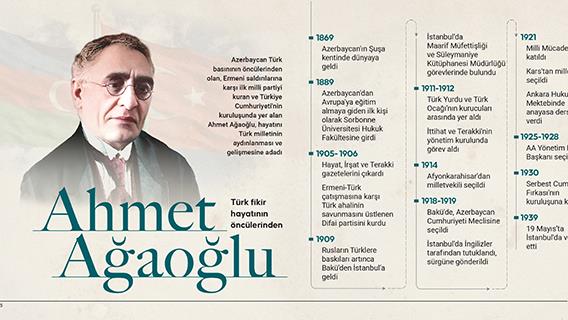 Türk fikir hayatının öncülerinden Ahmet Ağaoğlu