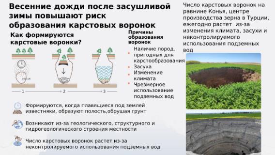 Весенние дожди после засушливой зимы повышают риск образования карстовых воронок