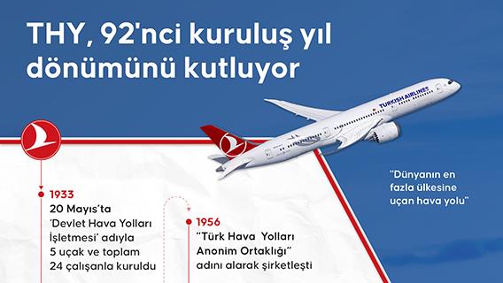 THY, 92'nci kuruluş yıl dönümünü kutluyor