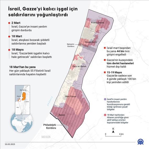 İsrail, Gazze'yi kalıcı işgal için saldırılarını yoğunlaştırdı