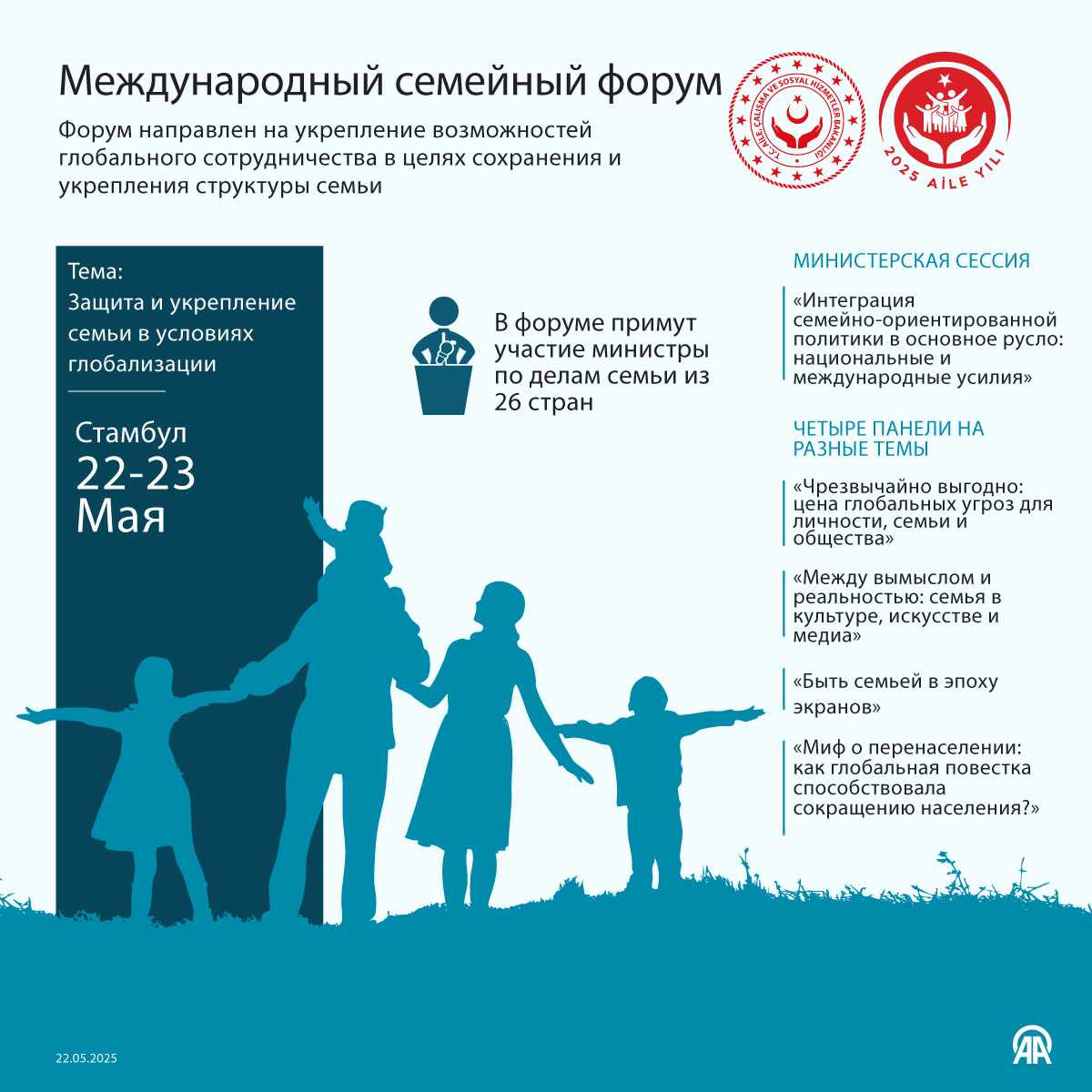 Международный форум по вопросам семьи 