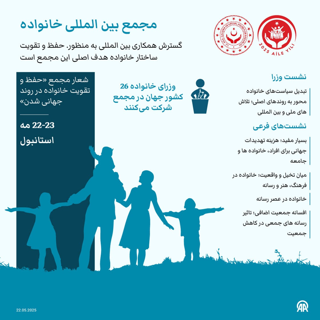 برگزاری مجمع بین المللی خانواده در استانبول