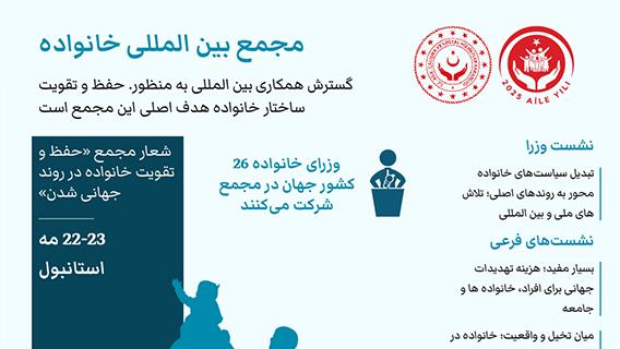 برگزاری مجمع بین المللی خانواده در استانبول