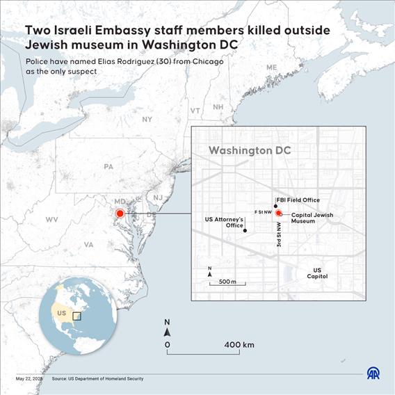 Two Israeli Embassy staff members killed outside Jewish museum in Washington DC