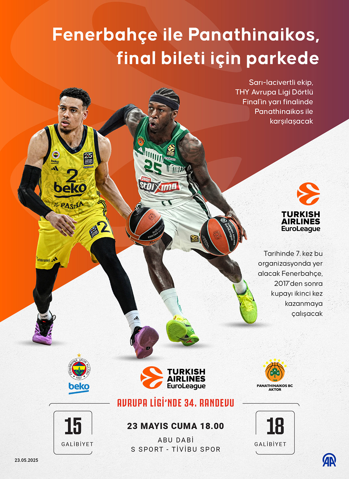 Fenerbahçe ile Panathinaikos, final bileti için parkede