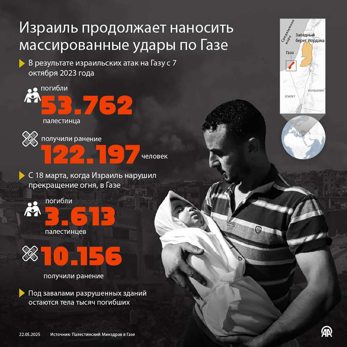 Израиль продолжает наносить массированные удары по сектору Газа