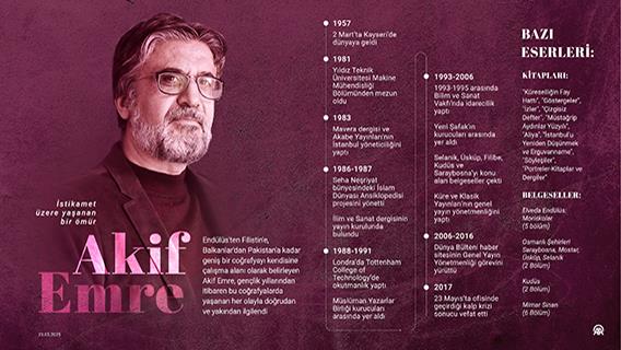 İstikamet üzere yaşanan bir ömür: Akif Emre