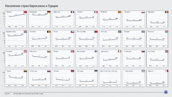инфографика
