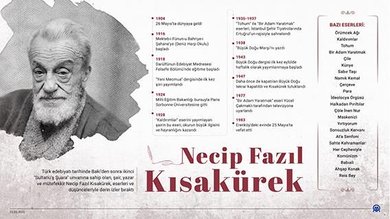 Türk fikir, siyaset ve sosyal hayatında aksiyon ve dava adamı: Necip Fazıl Kısakürek