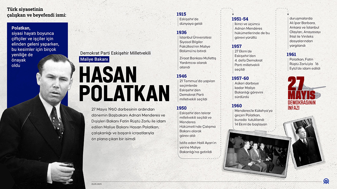 Türk siyasetinin çalışkan ve beyefendi ismi: Hasan Polatkan