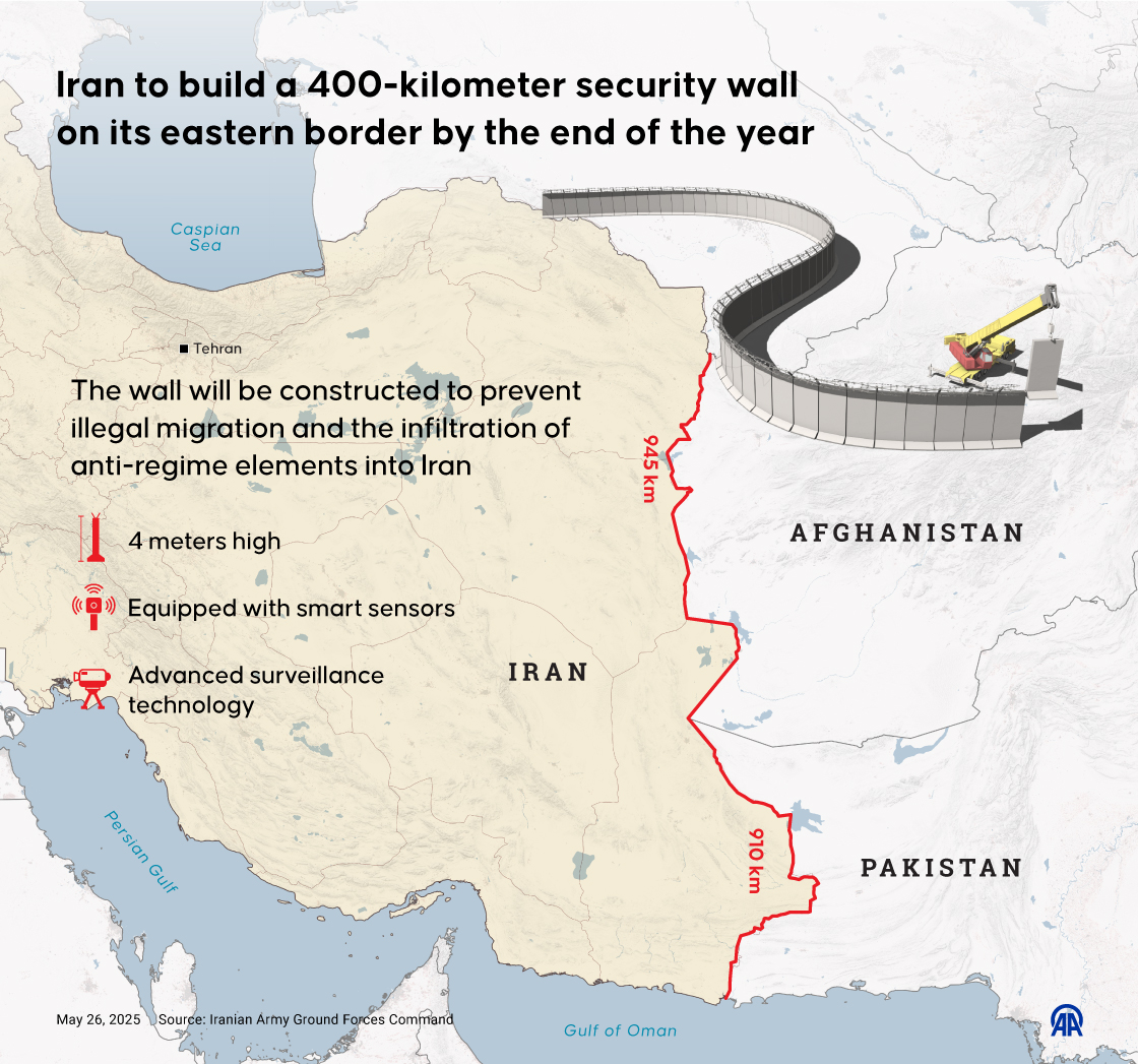 Iran to build a 400-kilometer security wall on its eastern border by the end of the year 
