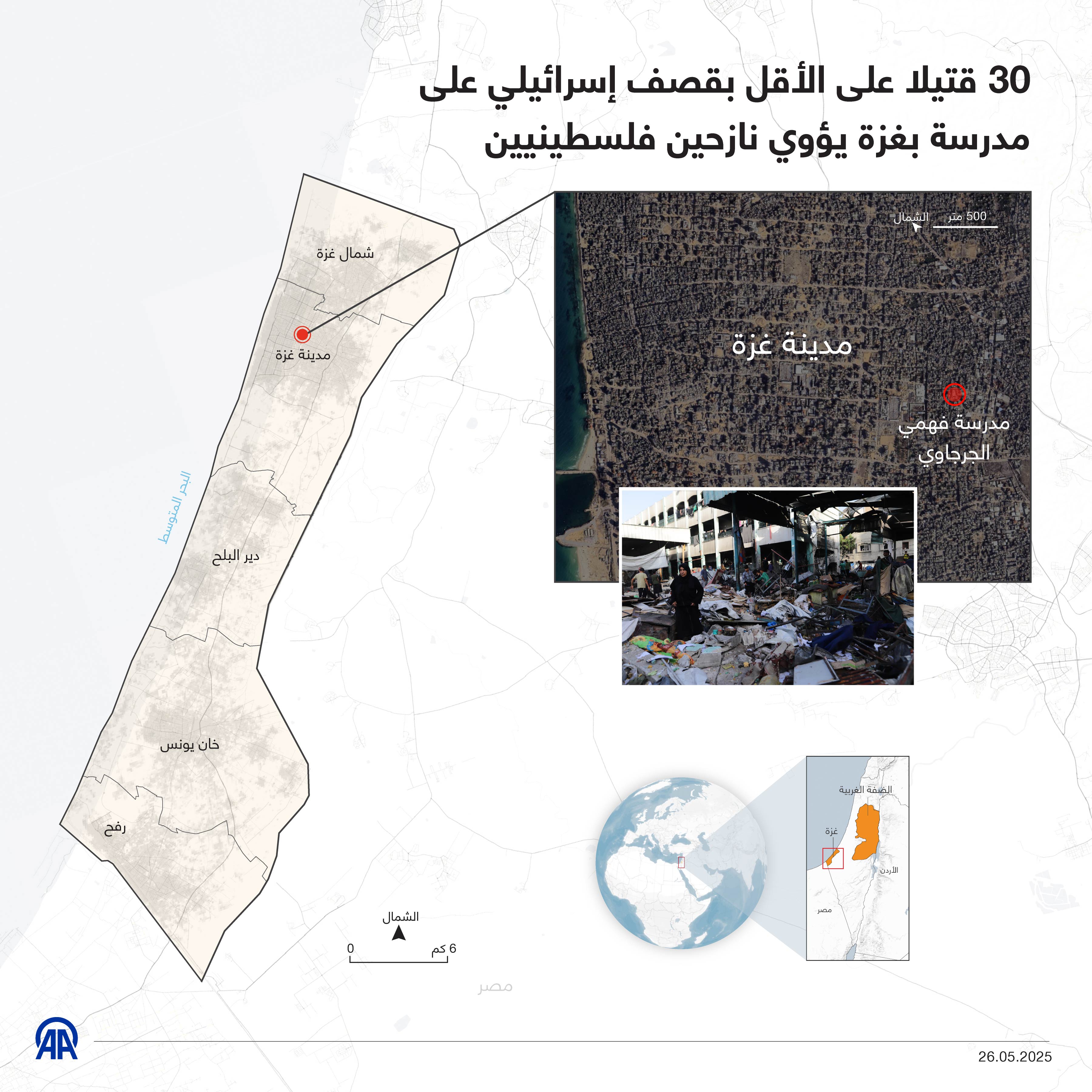 30 قتيلا على الأقل بقصف إسرائيلي على مدرسة بغزة يؤوي نازحين فلسطينيين
