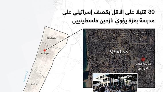 30 قتيلا على الأقل بقصف إسرائيلي على مدرسة بغزة يؤوي نازحين فلسطينيين