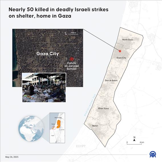 Nearly 50 killed in deadly Israeli strikes on shelter, home in Gaza