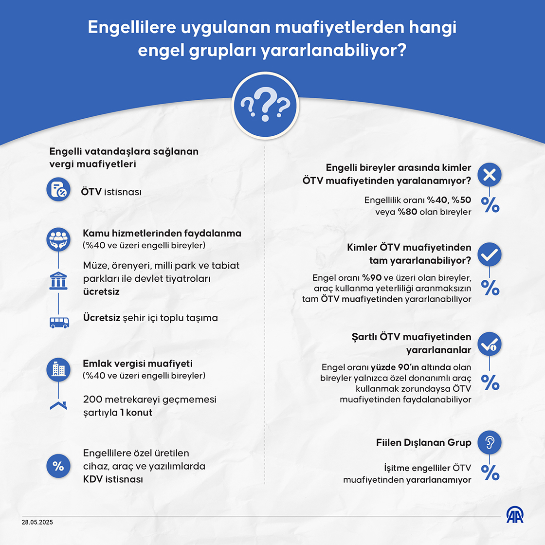 Engellilere uygulanan muafiyetlerden hangi engel grupları yararlanabiliyor?