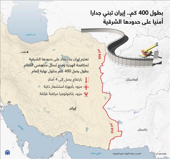 بطول 400 كم.. إيران تبني جدارا أمنيا على حدودها الشرقية