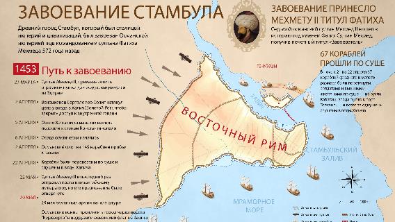 инфографика