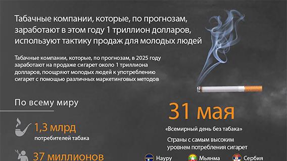 инфографика