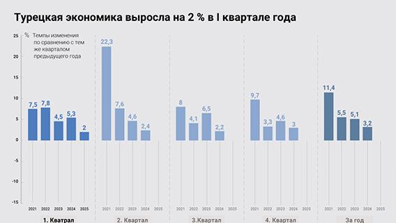 инфографика