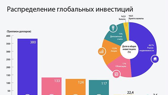 инфографика