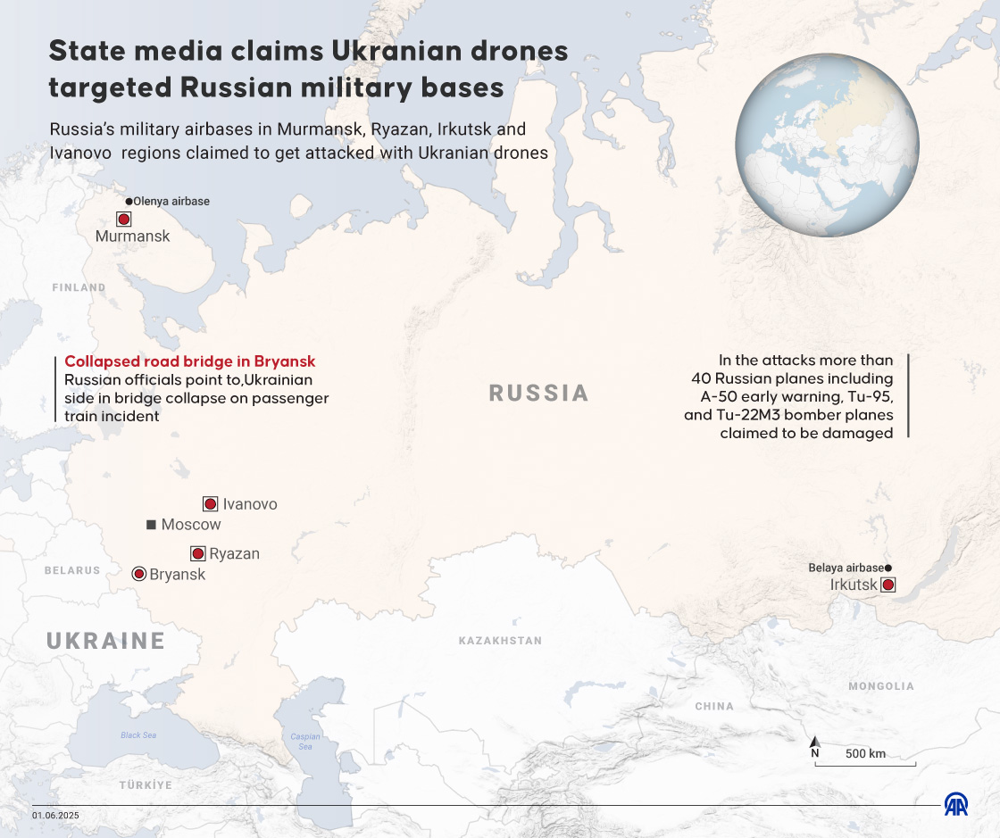 Ukrainian drones targeted Russian airbases in Murmansk, Ryazan, Irkutsk and Ivanov