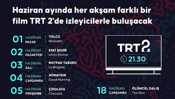 İnfografik