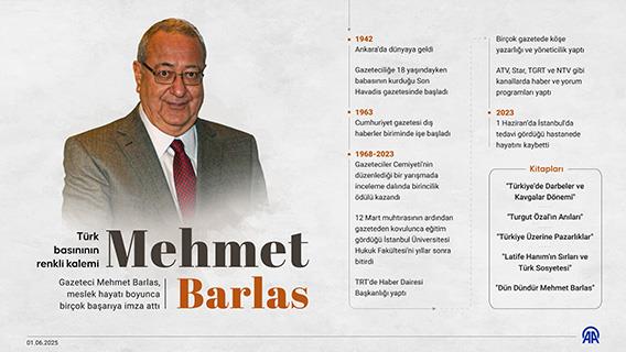 İnfografik