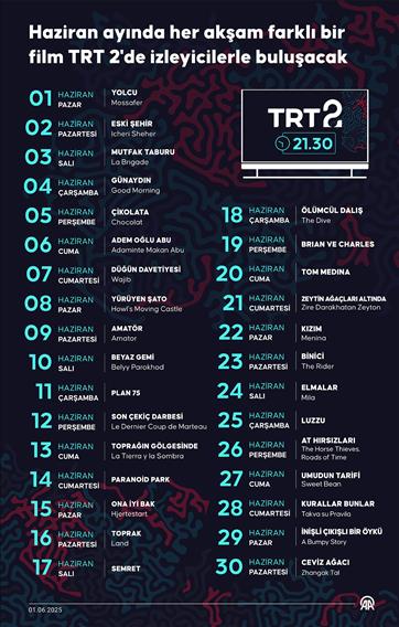 Haziran ayında her akşam farklı bir film TRT 2'de izleyicilerle buluşacak