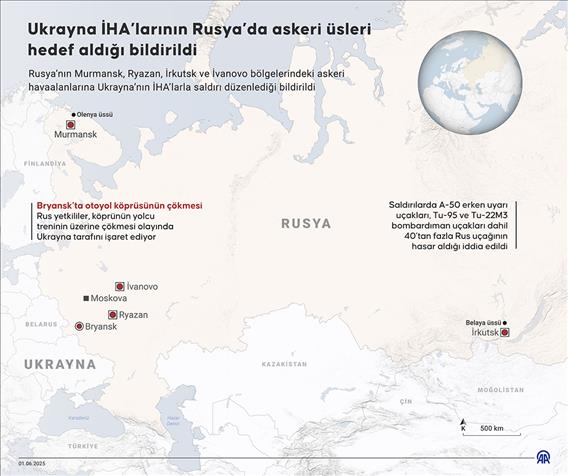 Ukrayna İHA’larının Rusya’da askeri üsleri hedef aldığı bildirildi