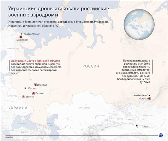Украинские дроны атаковали российские военные аэродромы