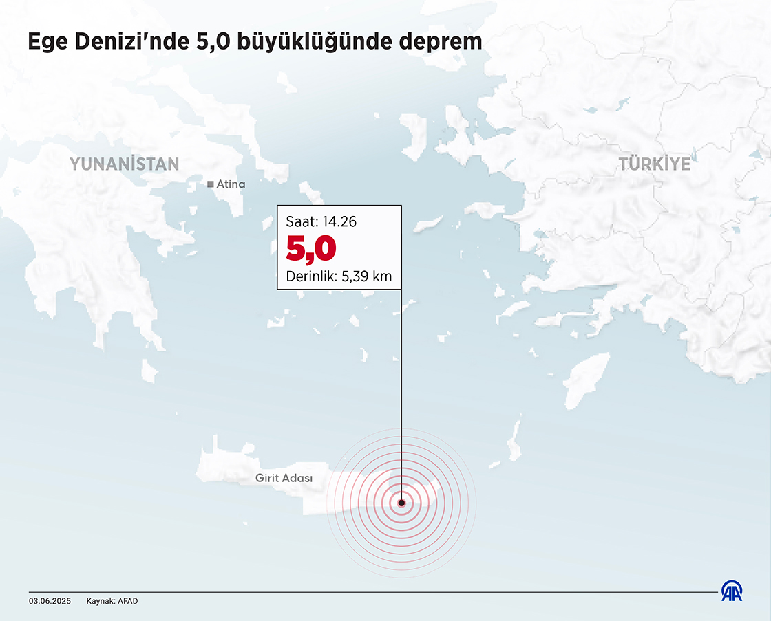 Ege Denizi'nde 5,0 büyüklüğünde deprem