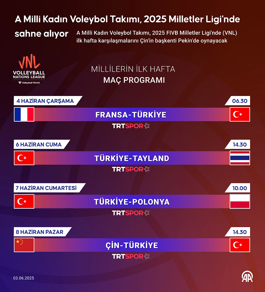 A Milli Kadın Voleybol Takımı, 2025 Milletler Ligi'nde sahne alıyor