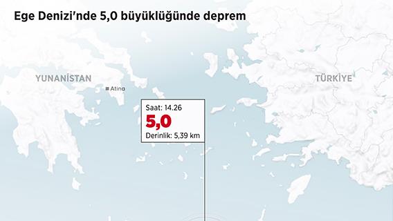 Ege Denizi'nde 5,0 büyüklüğünde deprem
