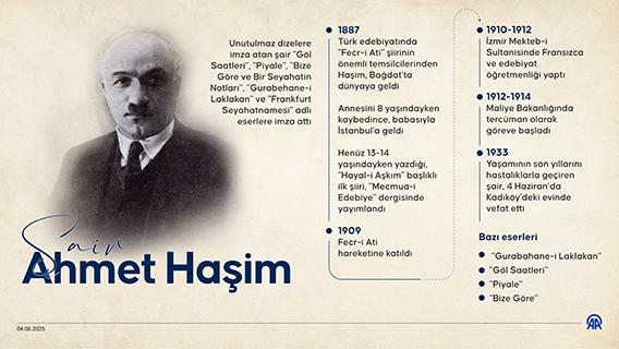 Türk edebiyatının akşam şairi: Ahmet Haşim