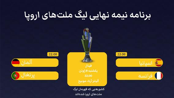 برنامه مرحله نیمه نهایی لیگ ملت‌های اروپا