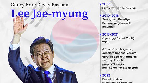 Güney Kore Devlet Başkanı Lee Jae-myung
