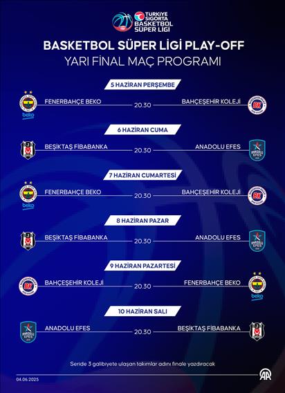 Basketbol Süper Ligi play-off yarı final maç programı