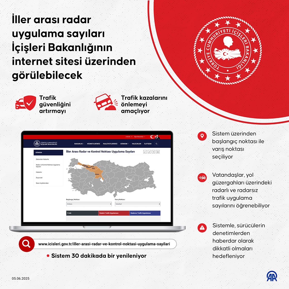 İller arası radar uygulama sayıları İçişleri Bakanlığının internet sitesi üzerinden görülebilecek