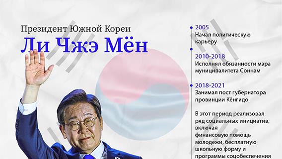 Президент Южной Кореи Ли Чжэ Мён