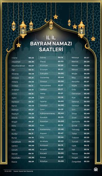 İl il bayram namazı saatleri