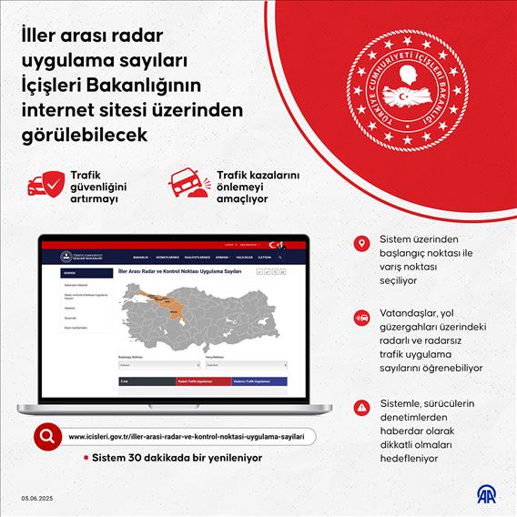 İller arası radar uygulama sayıları İçişleri Bakanlığının internet sitesi üzerinden görülebilecek